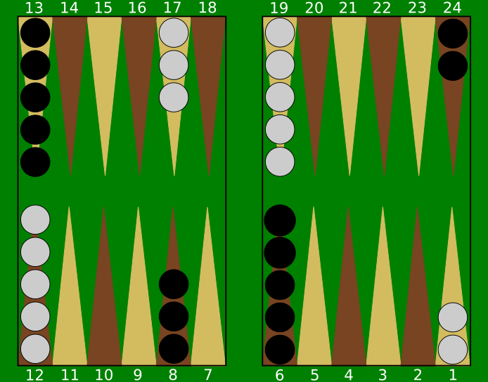 Backgammon