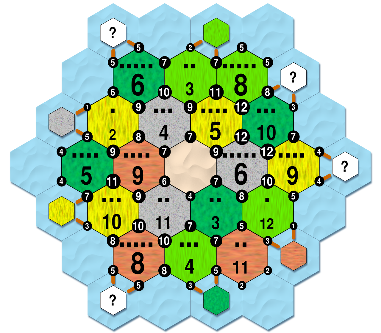 Catan