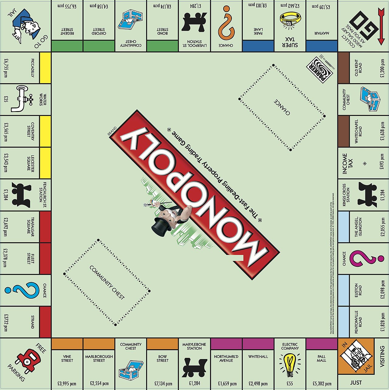 Monopoly